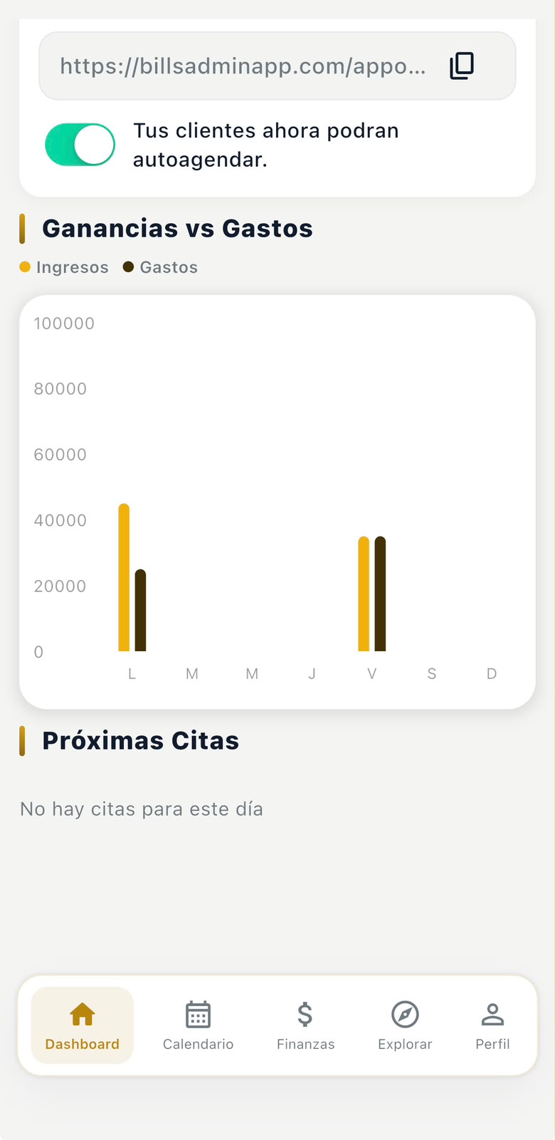 Gráficas móvil